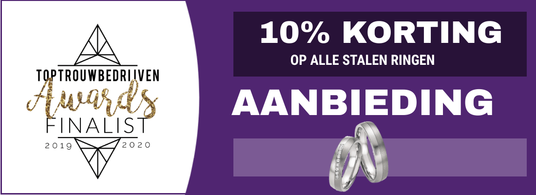 titanium ringen