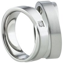Titanium Ringen