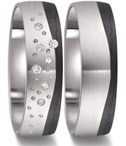 Trouwringen Titanium met Carbon