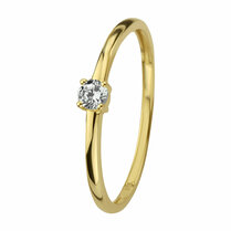 ring zirkonia