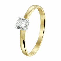 ring zirkonia