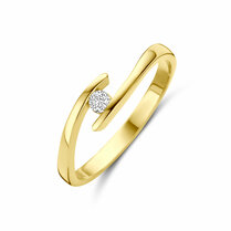 ring zirkonia
