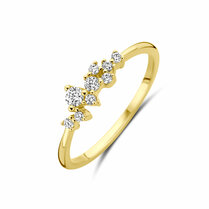 ring zirkonia