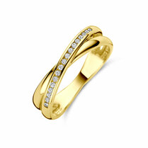 ring zirkonia