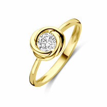ring zirkonia
