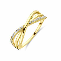 ring zirkonia