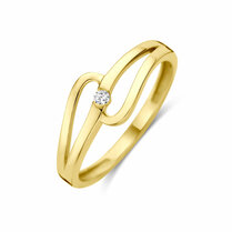 ring zirkonia