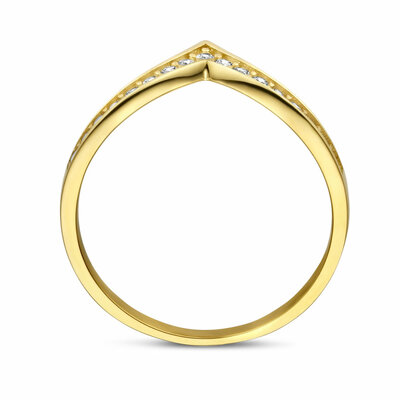 ring v zirkonia
