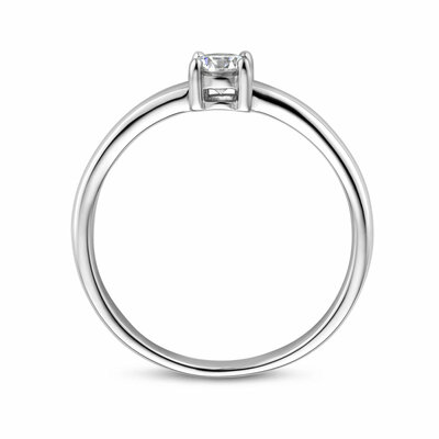 ring zirkonia