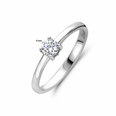 ring zirkonia