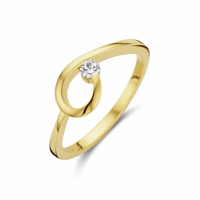 ring zirkonia