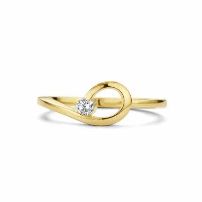 ring zirkonia