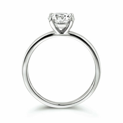 ring zirkonia