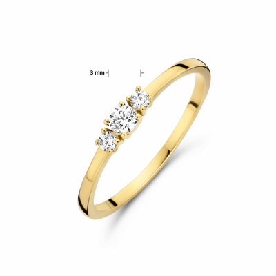 ring trilogie zirkonia
