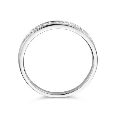 ring zirkonia