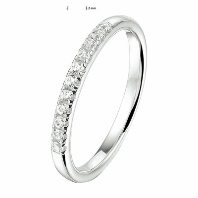 ring zirkonia