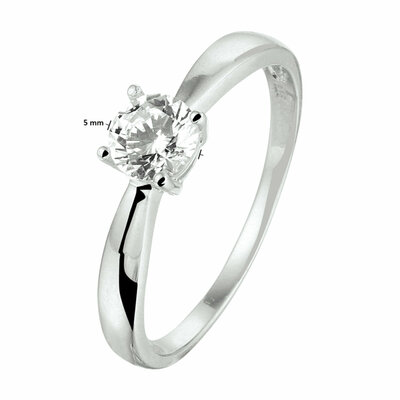 ring zirkonia