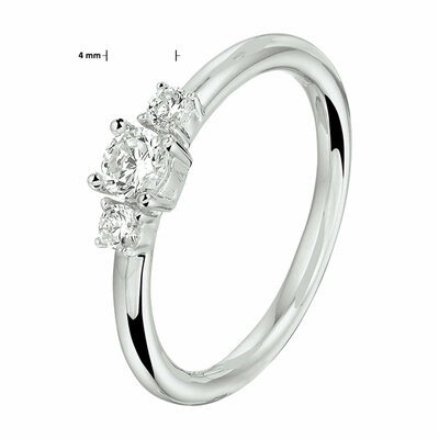 ring zirkonia