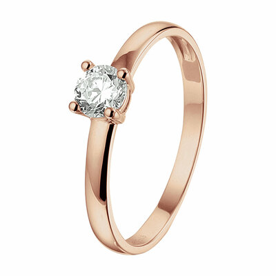 ring zirkonia