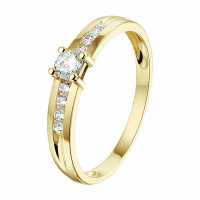 ring zirkonia