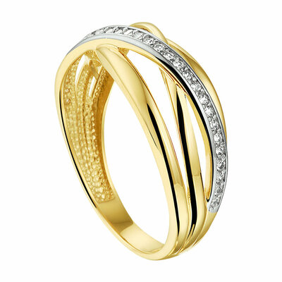 ring zirkonia