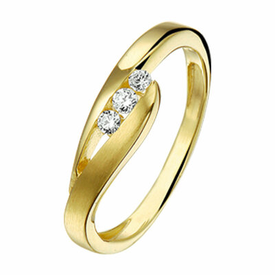 ring zirkonia