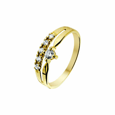 ring zirkonia