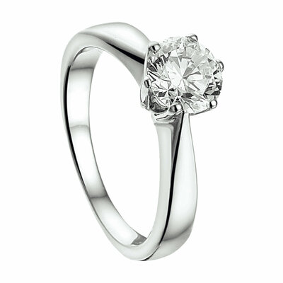 ring zirkonia