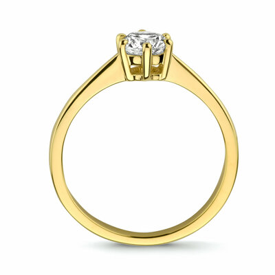 ring zirkonia