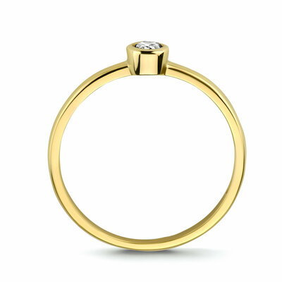 ring zirkonia