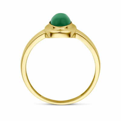 ring smaragd