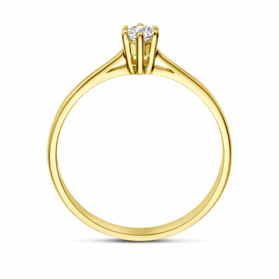 ring zirkonia