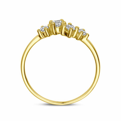ring zirkonia