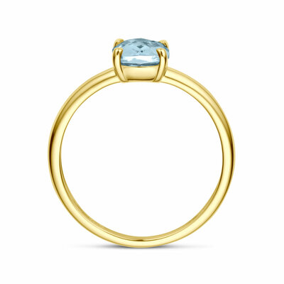 ring topaas