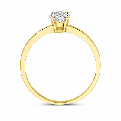 ring zirkonia