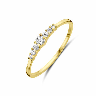 ring zirkonia