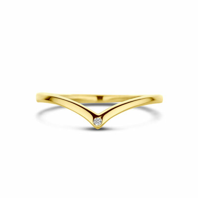 ring zirkonia