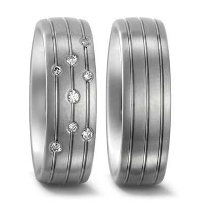 Trouwringen Titanium