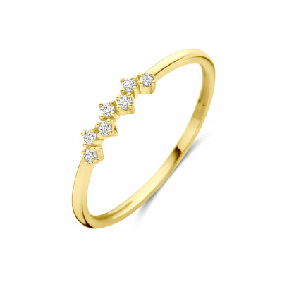 ring zirkonia