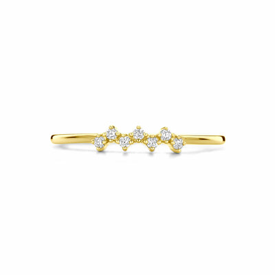 ring zirkonia