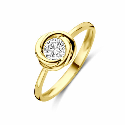 ring zirkonia
