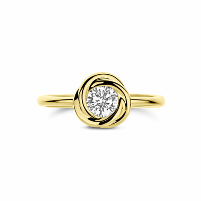 ring zirkonia