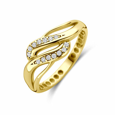ring zirkonia