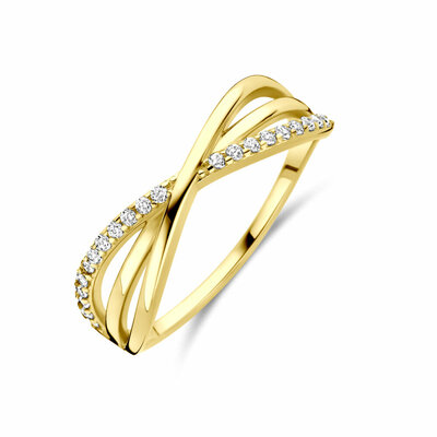 ring zirkonia