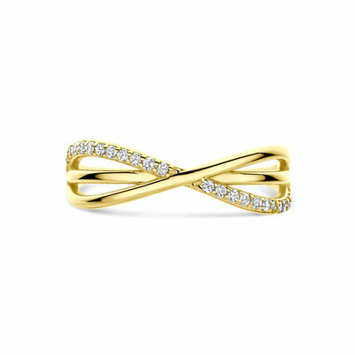 ring zirkonia