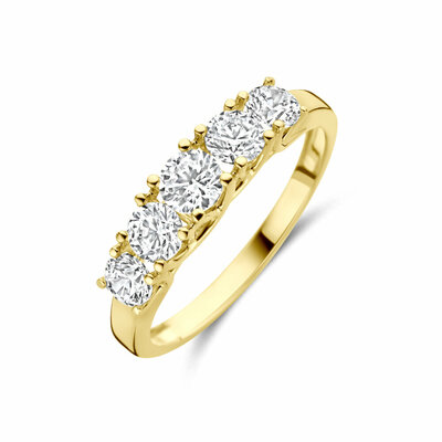 ring zirkonia