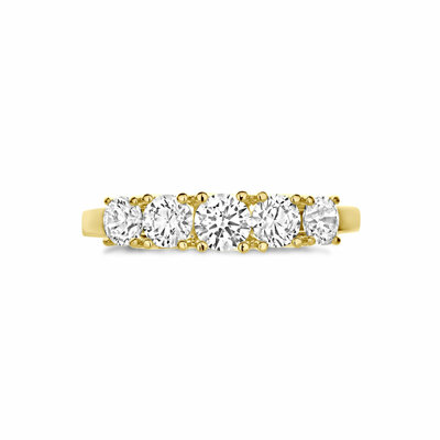 ring zirkonia