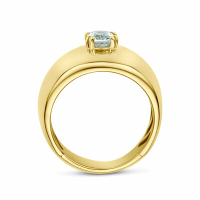 ring aquamarijn